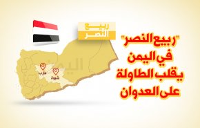انفوغرافيك.. 