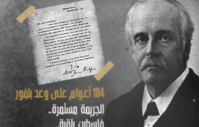 ذكرى وعد بلفور وواقع فلسطين اليوم


