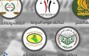 العراق...بيان مهم بشأن اجتماع الرئاسات والتنسيقية