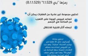 السعودية تعلن تعليق رحلاتها الجوية مع 7 دول