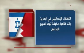 التغلغل الصهيوني في البحرين
