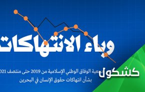بعد السعودية.. البحرين تتفرعن على لبنان