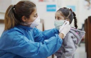 2017 إصابة جديدة بكورونا و15 حالة وفاة في لبنان