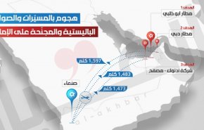صنعاء لأبو ظبي وواشنطن: احترموا الخطوط الحمراء