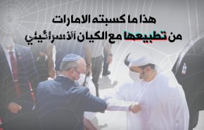 هذا ما كسبته الامارات من تطبيعها مع الكيان الاسرائيلي