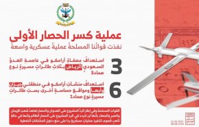 الاحزاب والقوى السياسية المناهضة للعدوان تبارک عملية “كسر الحصار الأولى”