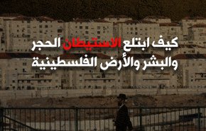 انفوغرافيك.. كيف ابتلع الاستيطان الحجر والبشر والأرض الفلسطينية