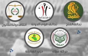الإطار التنسيقي يعلن التزامه بتكليف مرشح محايد لتشكيل الحكومة