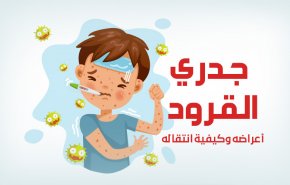 انفوغرافيك: 
