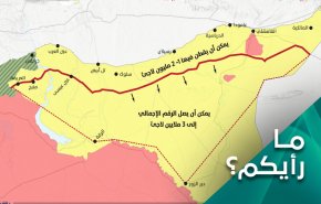 أي لعبة كبيرة يطبخها التركي والامريكي للشمال السوري؟