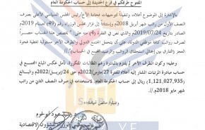 دول العدوان ومرتزقتها تتحمل مسؤولية عدم صرف المرتبات