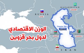 انفوغرافیک.. الوزن الاقتصادي لدول بحر قزوين