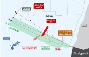 شاهد.. سيناريو ترسيم الحدود بين لبنان والاحتلال