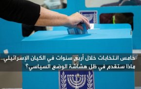 فيديوغرافيك.. خامس انتخابات الكيان خلال 4 سنوات