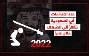 فيديو غرافيك.. عدد اعدامات السعودية يقفز للضعف خلال عام!