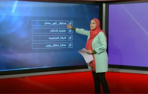 استقبال شهر رمضان وعنصرية الاحتلال ومذكرة اعتقال بوتين