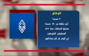 مصادرة الاوقاف الجعفرية وهدم المساجد في البحرين