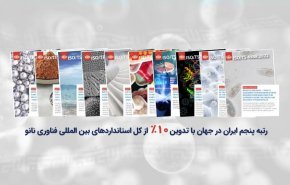 إيران تحتل المرتبة الخامسة عالميا في مجال معايير تقنية النانو