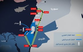 مشروع خط الغاز العربي عبر سوريا.. ما الجديد؟ ولماذا توقف الحديث عنه؟