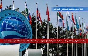 منظمة شنغهاي للتعاون