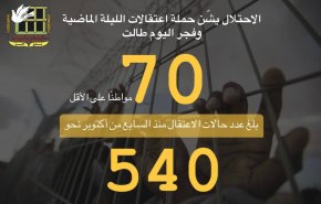 نادي الاسير: الاحتلال يعتقل 70 فلسطينيا بالضفة
