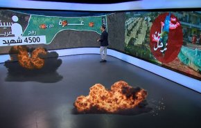 حرب إبادة غزة وتواطؤ الاونروا مع الاحتلال لتنفيذ مخططه