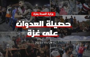 اكثر من 14 ألف شهيد منذ بداية العدوان على غزة 69 % منهم أطفال ونساء