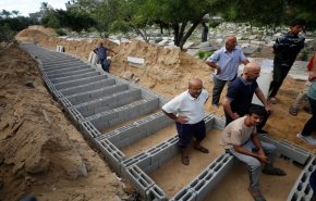حرب الإبادة تهدف قتل أكبر عدد من الفلسطينيين وتهجير من تبقى