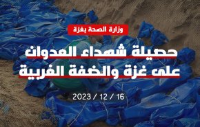 حصيلة شهداء العدوان على غزة والضفة الغربية 
