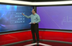 رسائل شكر الشعب الفلسطيني الى اهل اليمن تشعل مواقع التواصل
