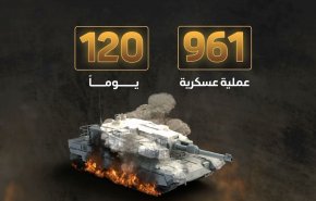 ارقام عن عمليات حزب الله تفضح ما أخفاه الاحتلال من خسائر