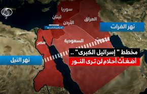  مخطط 