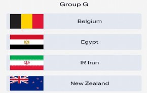 اليكم نتيجة قرعة كأس العالم 2026.. ايران مع بلجيكا ومصر ونيوزيلندا 