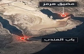 السيادة البحرية بين الحق السيادي والتدويل القسري هرمز والمندب نموذجآ 