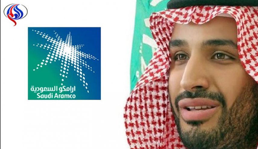 تحويل 