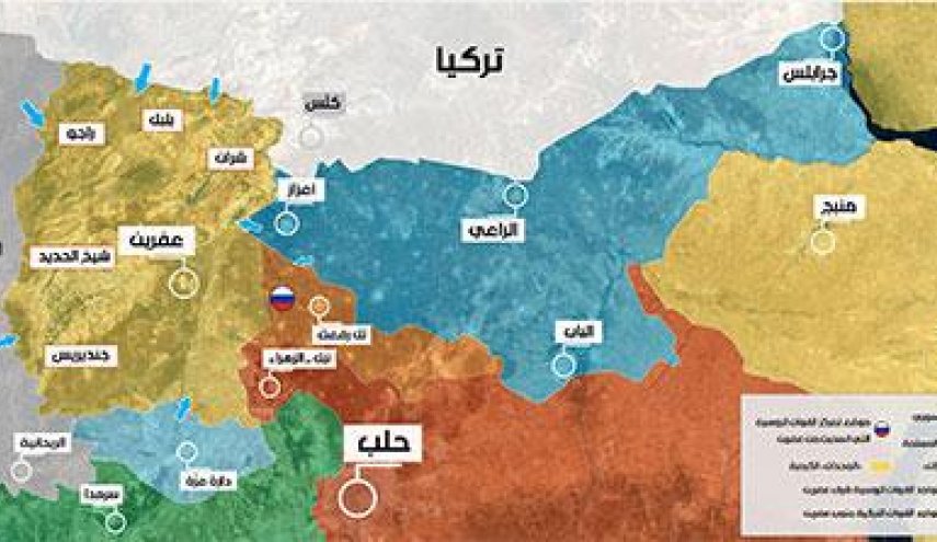 معركة عفرين: ثمن الشراكة مع واشنطن
