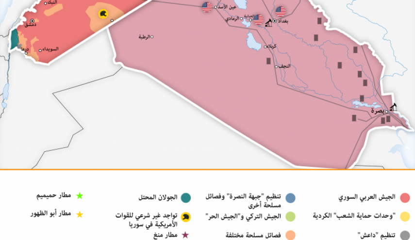 خارطة توازن القوى في سوريا والعراق