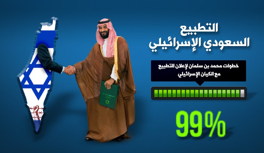 انفوجرافيك.. خطوات بن سلمان لإعلان التطبيع مع الكيان الإسرائيلي 
