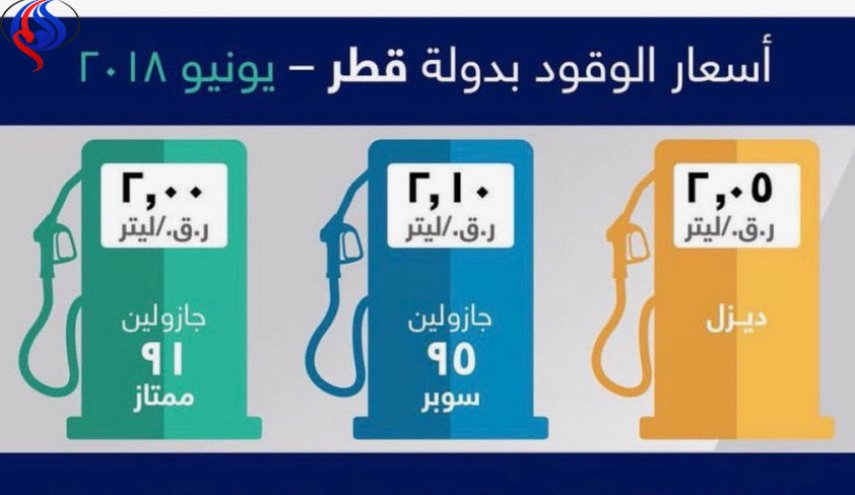 قطر تتخذ قرارا جديدا