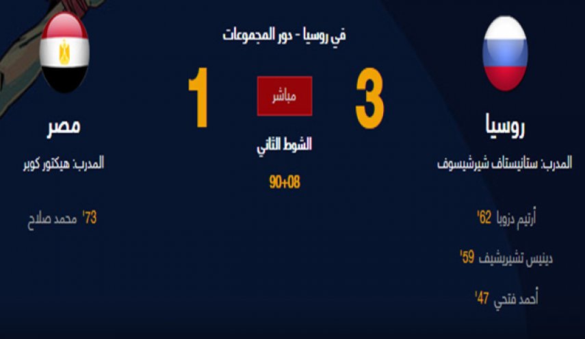 الروس أول المتأهلين لدور الـ16 ومصر أول المودعين