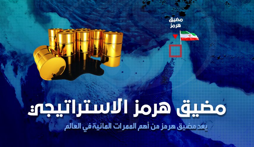 شاهد ما الذي سيحدث في حال أغلقت ايران مضيق هرمز!