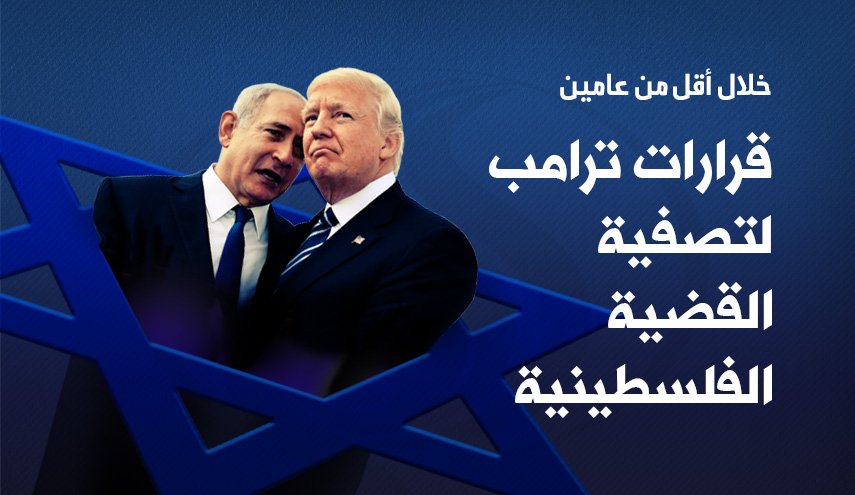 سيناريو ترامب لتصفية القضية الفلسطينية 