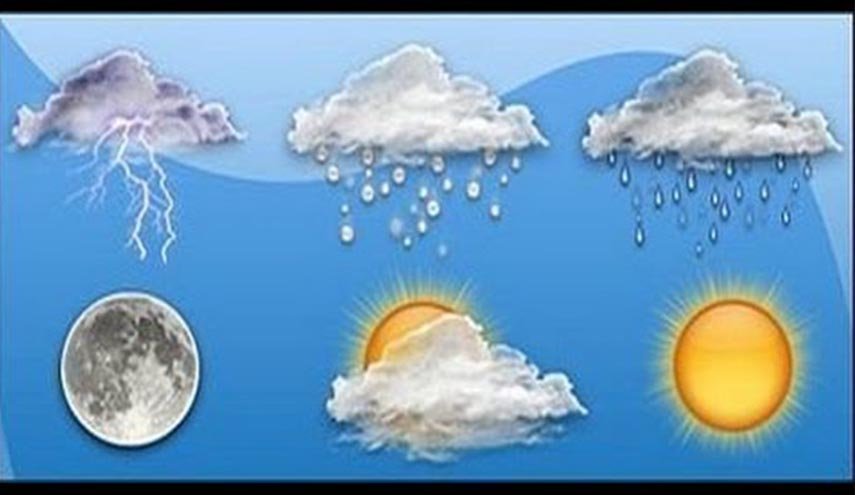 توقعات الأنواء الجوية العراقية خلال اليوم الاحد