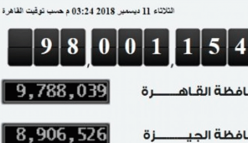 مصر.. 