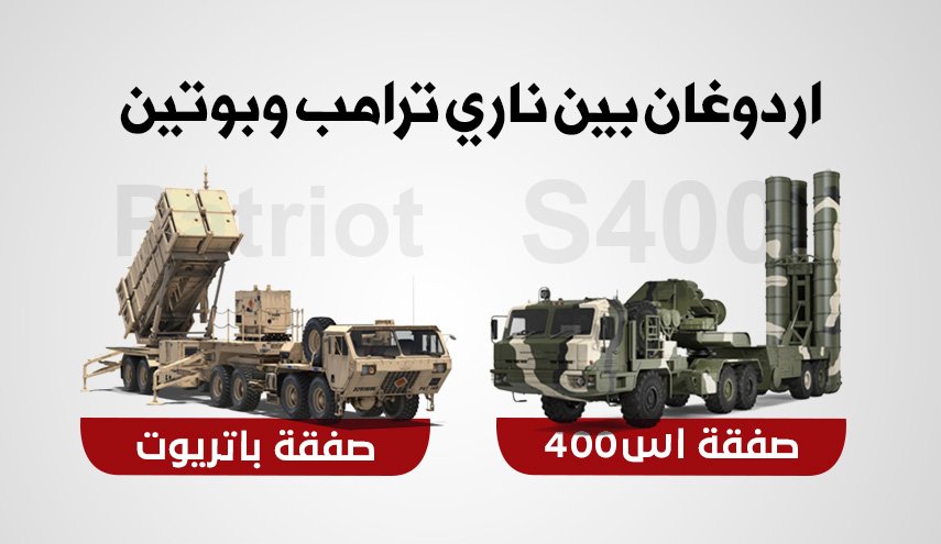 أردوغان بين ناري ترامب وبوتين
