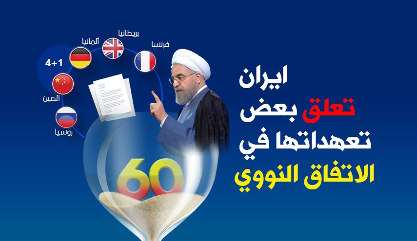 ما الالتزامات التي علقتها ايران وماهي مطالبها للأوروبيين؟