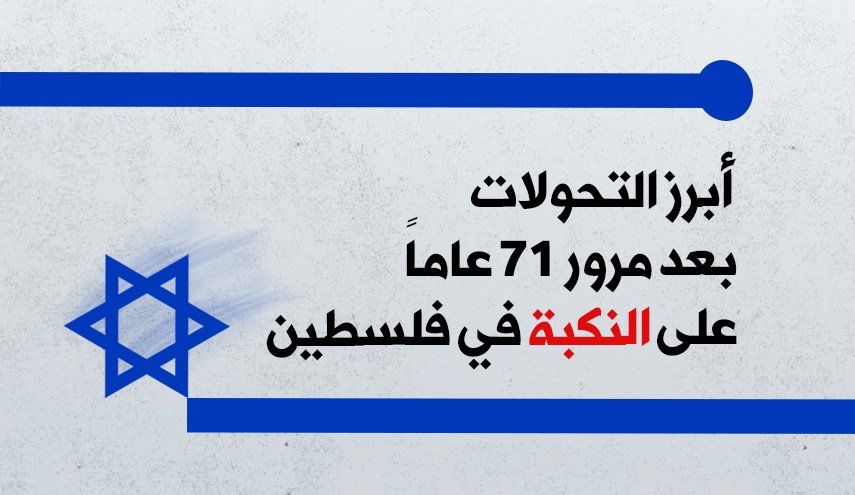 أبرز التحولات بعد مرور 71 عاماً على النكبة في فلسطين 