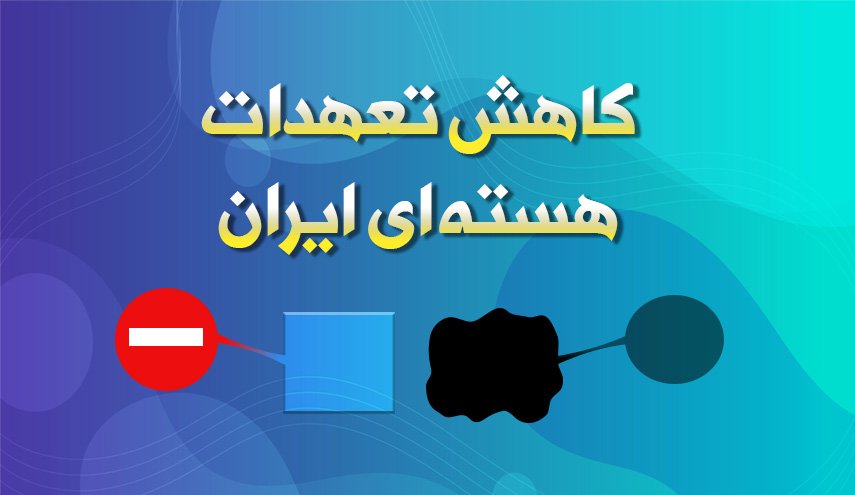 اینفوگرافیک | کاهش تعهدات برجامی ایران