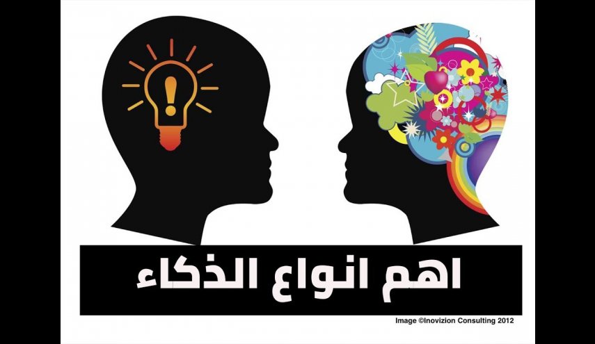 اكتشفوا نوع ذكاء ولدكم من بين 8 أنواع لتحلوا مشاكل التعلم 