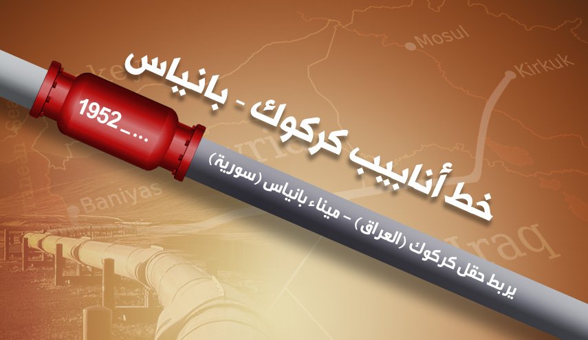 خط أنابيب كركوك - بانياس.. بين التاريخ والمستقبل